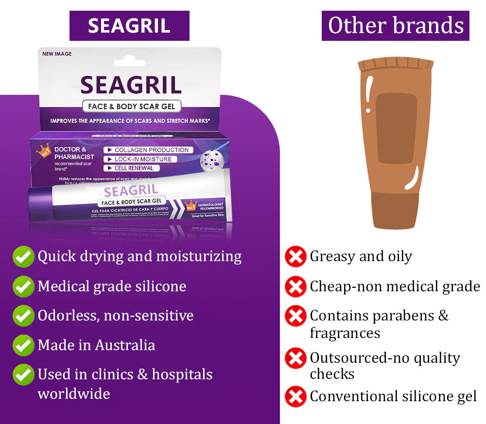 SEAGRIL™ Scar Gel –  Clinically Proven Formula to Soften, Flatten & Fade Scars from Surgery, Acne, Burns, and Keloids