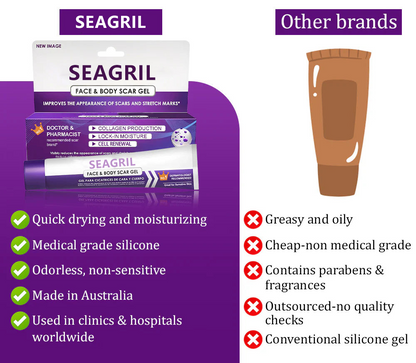 SEAGRIL™ Scar Gel –  Clinically Proven Formula to Soften, Flatten & Fade Scars from Surgery, Acne, Burns, and Keloids