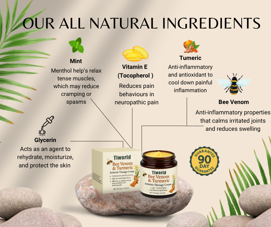 Tiworld Bee Venom & Turmeric Arthritis Therapy Cream