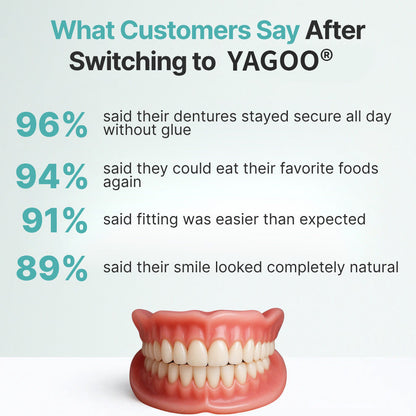 🔥🔥🔥Ends Today: 70% OFF!🦷 Yagoo® Custom-Fit Full Functional Dentures Make you more confident