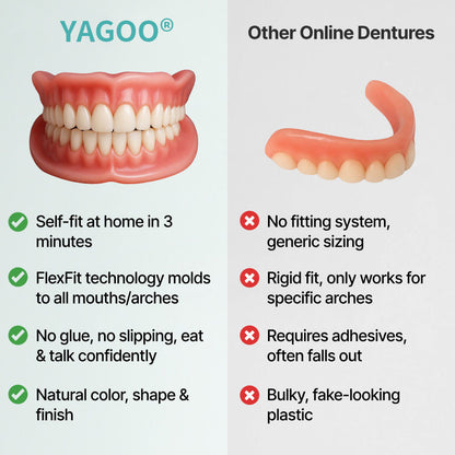 🔥🔥🔥Ends Today: 70% OFF!🦷 Yagoo® Custom-Fit Full Functional Dentures Make you more confident