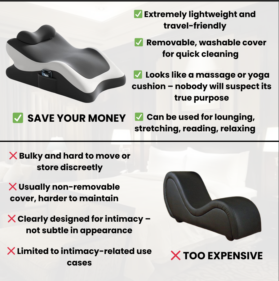 💋A versatile tool to enhance intimacy during the night🚀