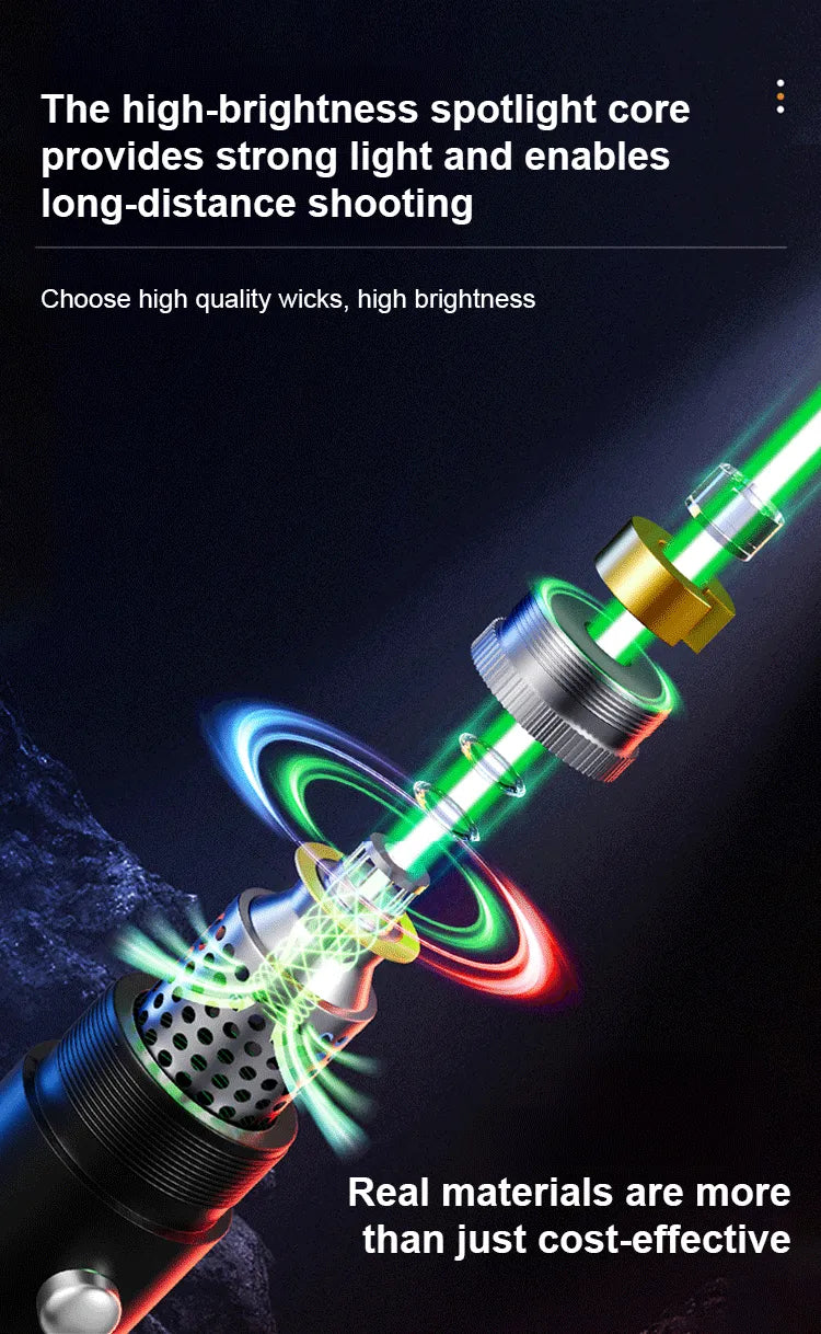 🔥Authentic products shipped 70% OFF!⚡High-intensity laser pointer, requiring only monthly recharging