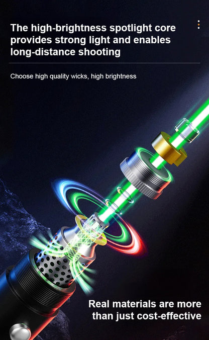 🔥Authentic products shipped 70% OFF!⚡High-intensity laser pointer, requiring only monthly recharging