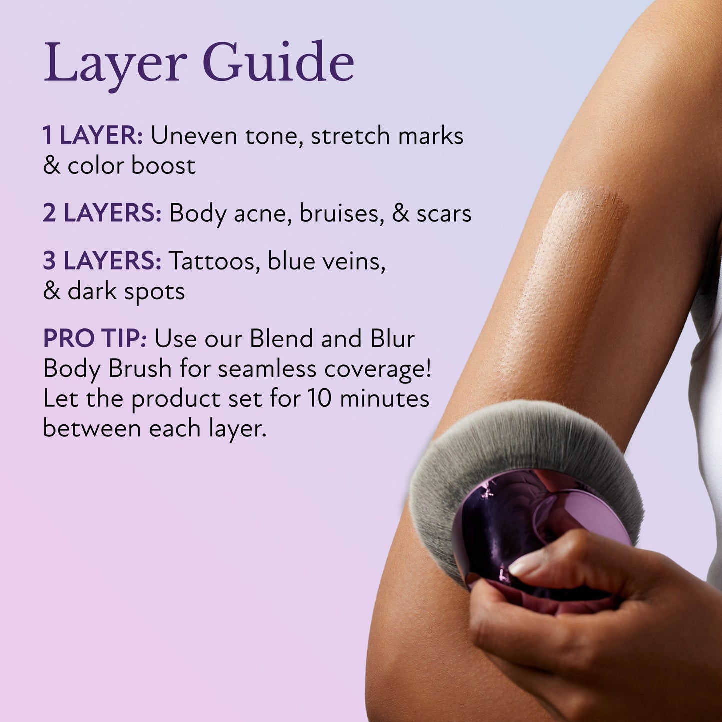 🔥Last Day Discount 49% Off -TIWORLD™ Body Coverage Perfector